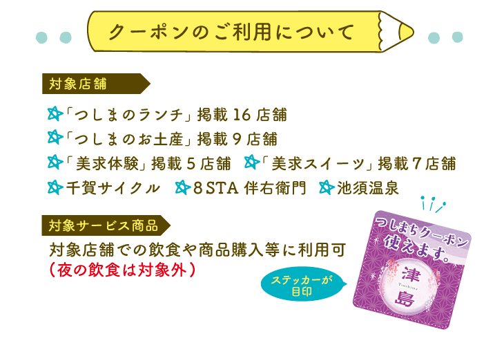 クーポンのご利用について 「つしまのランチ」掲載16 店舗 「つしまのお土産」掲載9 店舗 「 美求体験」掲載5店舗 「 美求スイーツ」掲載７店舗  千賀サイクル ８STA 伴右衛門 池須温泉 対象店舗での飲食や商品購入等に利用可(夜の飲食は対象外)